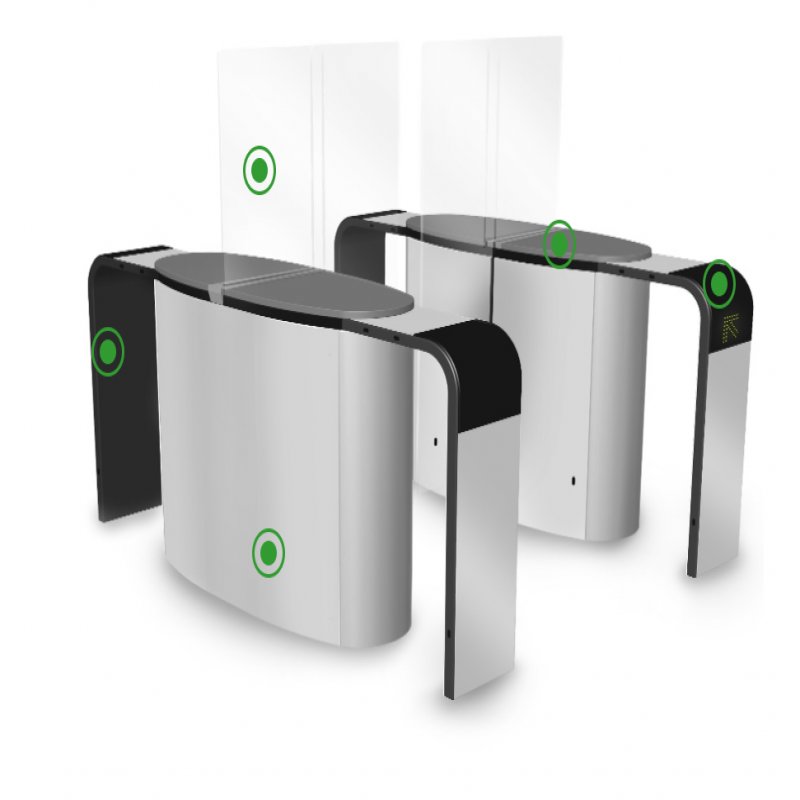 SMARTLANE 912
